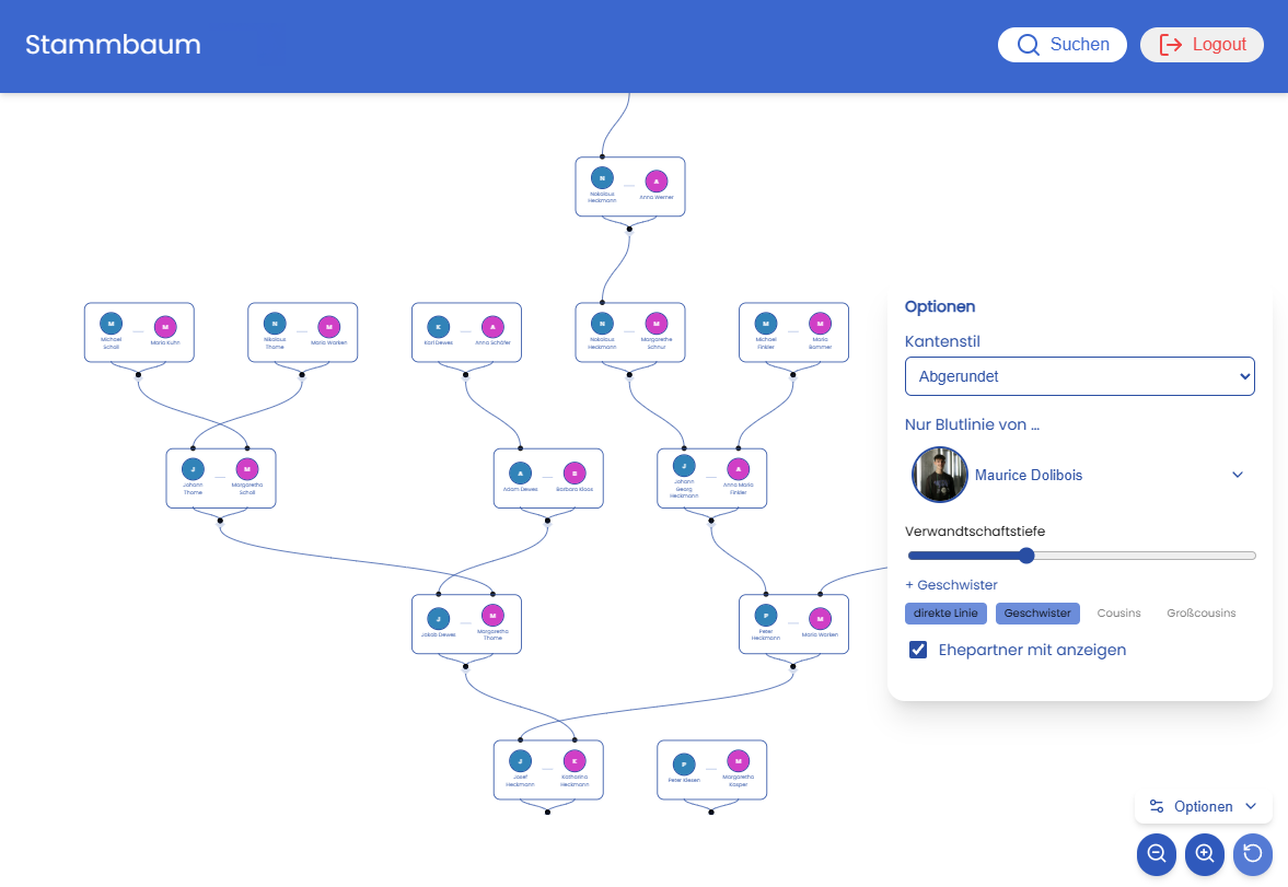 FamilyTree Generator